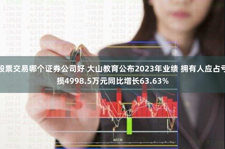 股票交易哪个证券公司好 大山教育公布2023年业绩 拥有人应占亏损4998.5万元同比增长63.63%