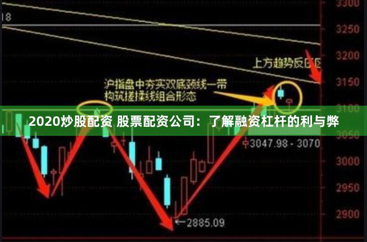 2020炒股配资 股票配资公司：了解融资杠杆的利与弊